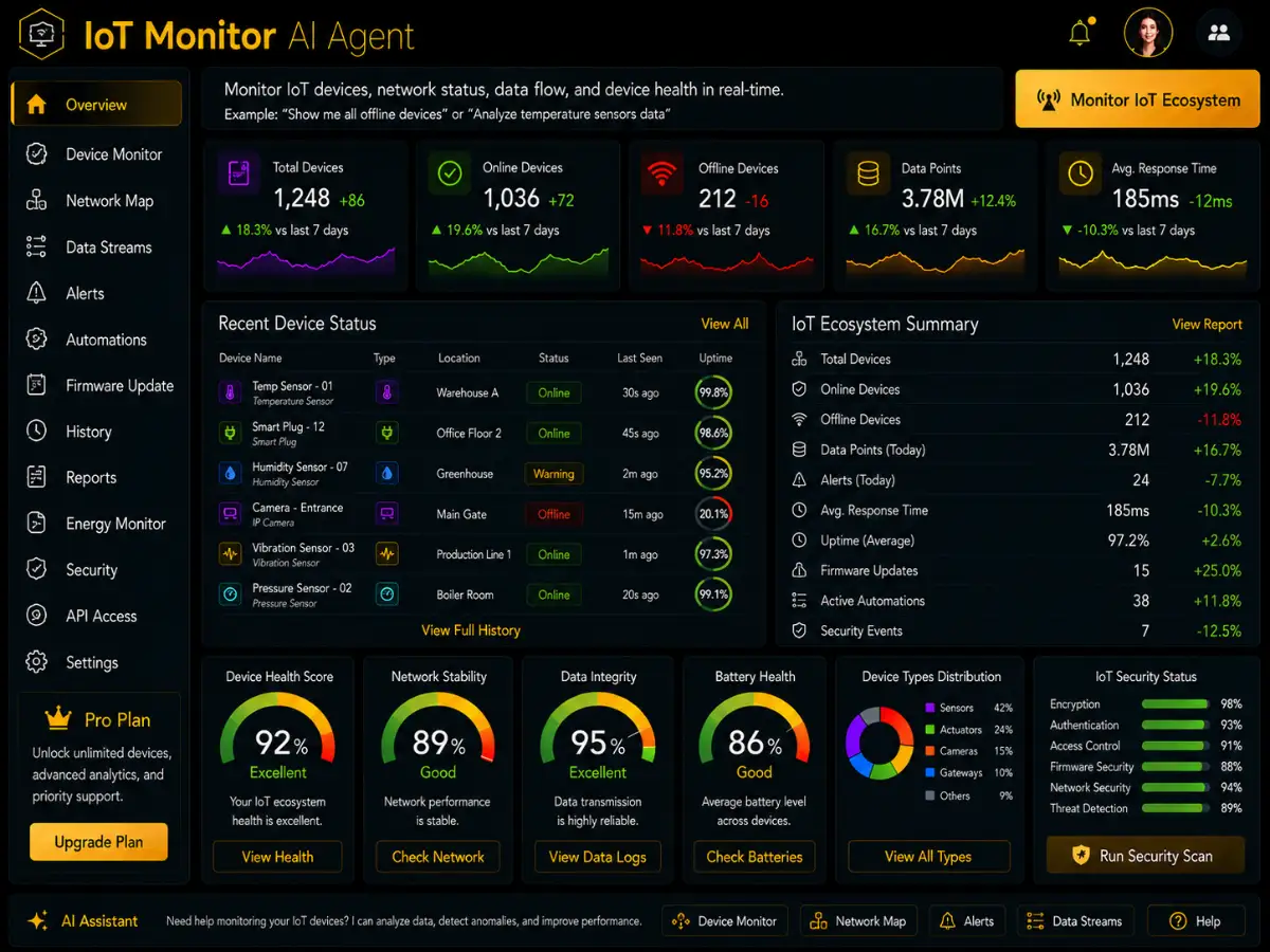 iotmonitor.app AI IoT monitor app — IoT device monitoring dashboard preview